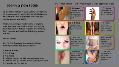 Learn a new fetish