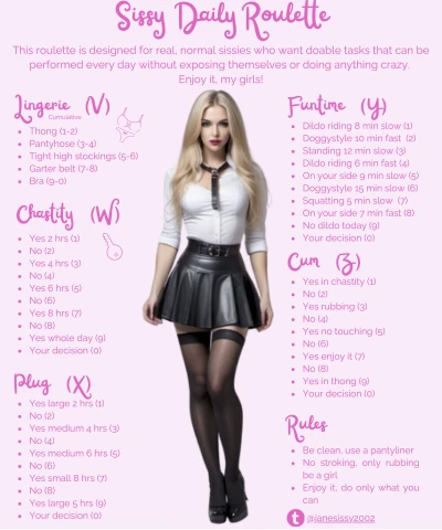 Daily Sissy Roulette