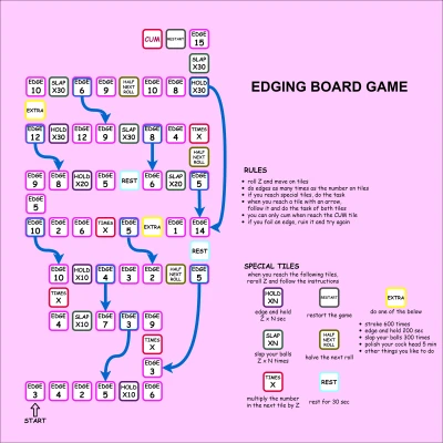 edging board game