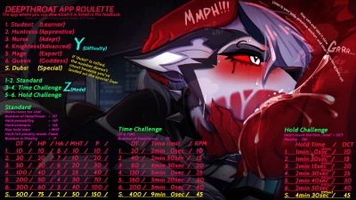 deepthroat roulette - Nighttime fun