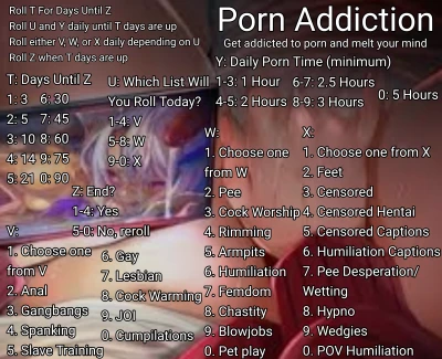 Porn Addiction