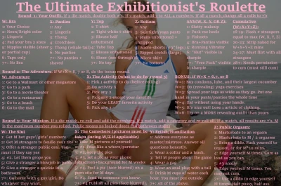 Ultimate Exhibitionists Roulette