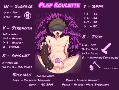 Plap Roulette