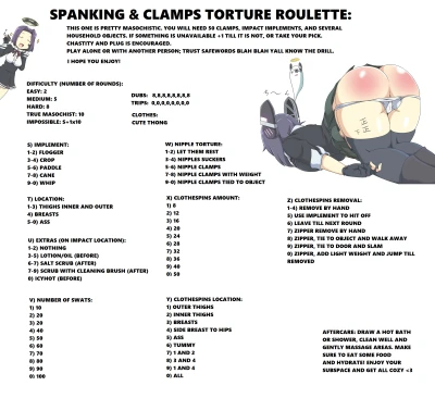 spanking and clamps torture roulette