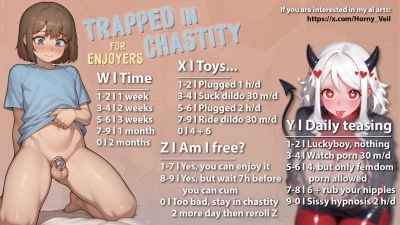 Trapped in chastity (enjoyers)