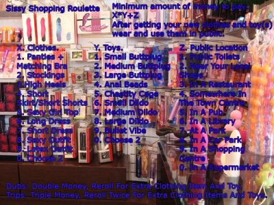 Sissy Shopping Roulette