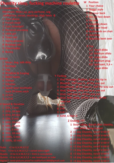 Chastity sissy, Fucking machine roulette