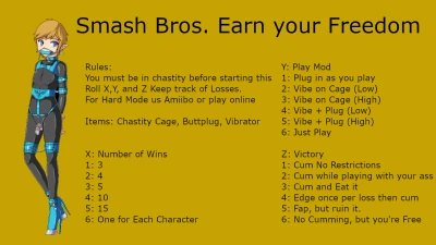 Smash Bros. Earn Your Chastity Freedom