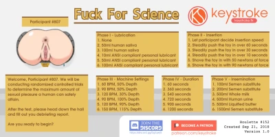 Fucked for Science