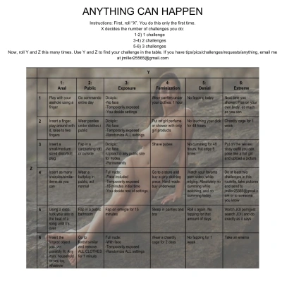 anything can happen anal-public-pee-fetish-exhibition-online-nude-extreme-simple-sissy