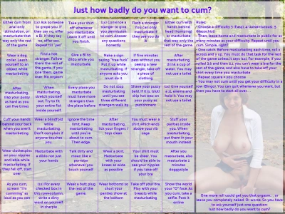 Just how badly do you want to cum