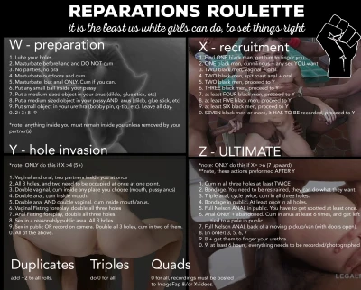 Reparations Roulette