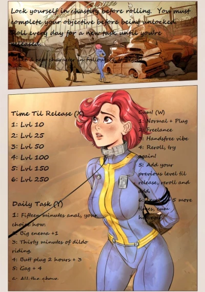 Fallout 76 Leveling Chastity Challenge