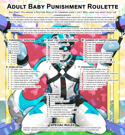 Adult Baby Punishment Roulette