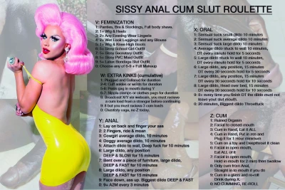 Farrah's Sissy Anal Cum Slut Roulette