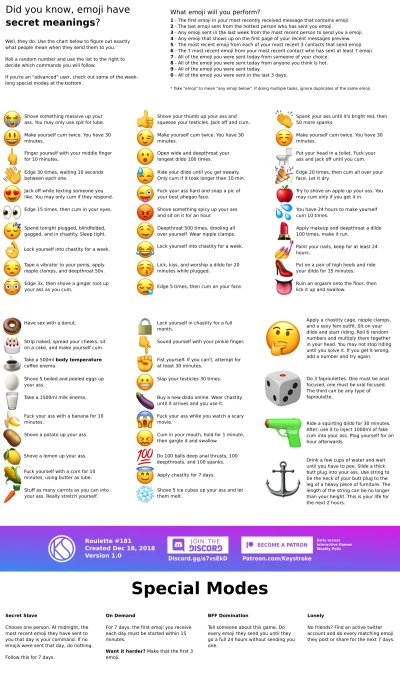 Emoji Faproulette