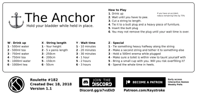 The Anchor