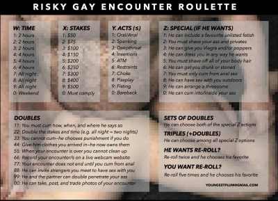 Risky Gay Encounter Roulette