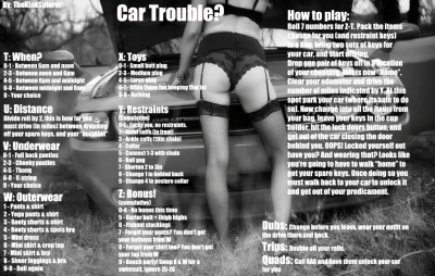 Car Trouble?