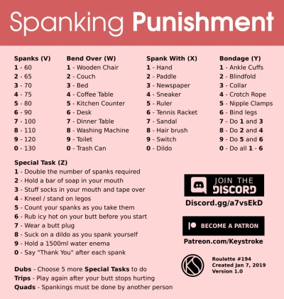 Spanking Punishment