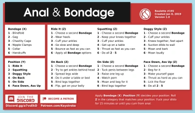 Anal and Bondage