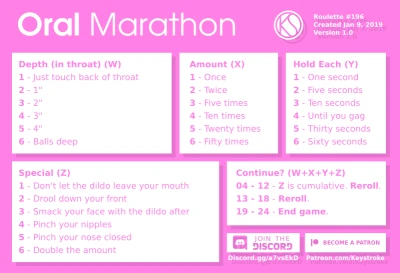 Oral Marathon