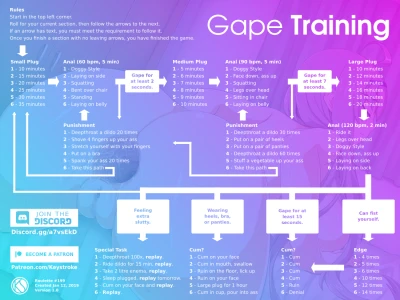 Gape Training