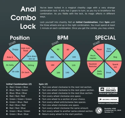 Anal Combo Lock