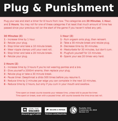 Plug and Punishment