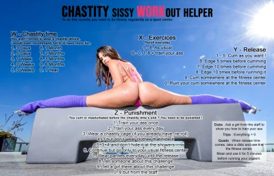 Chastity Sissy Workout Helper