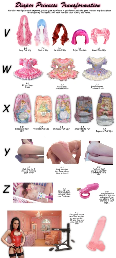 Diaper Princess Roulette