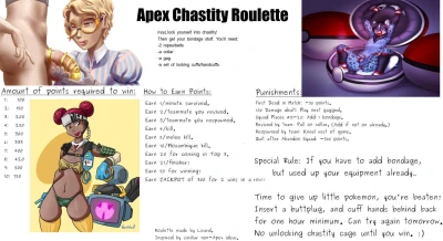 Apex Chastity Roulette