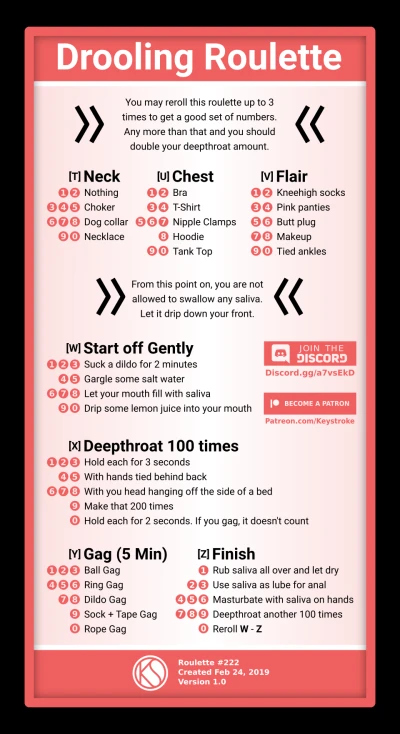 Drooling Roulette