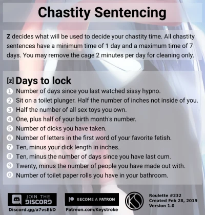 Chastity Sentencing