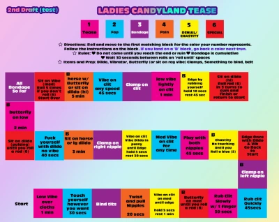 Ladies Candyland