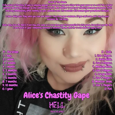 Alice's Chastity Gape Hell