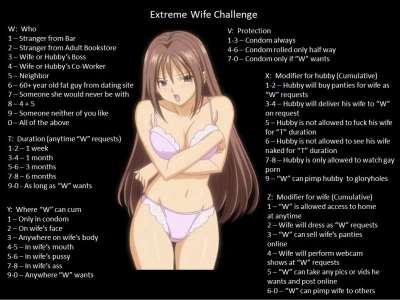 Extreme Wife Challenge