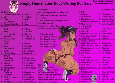 Simply Humaliation Body Writing Roulette