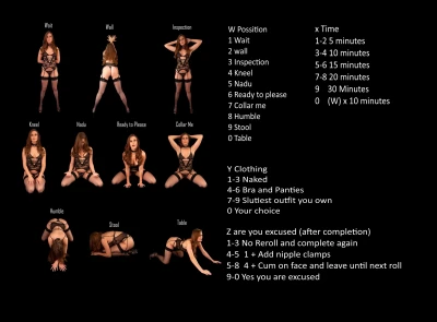 Submissive Training Positions Poses