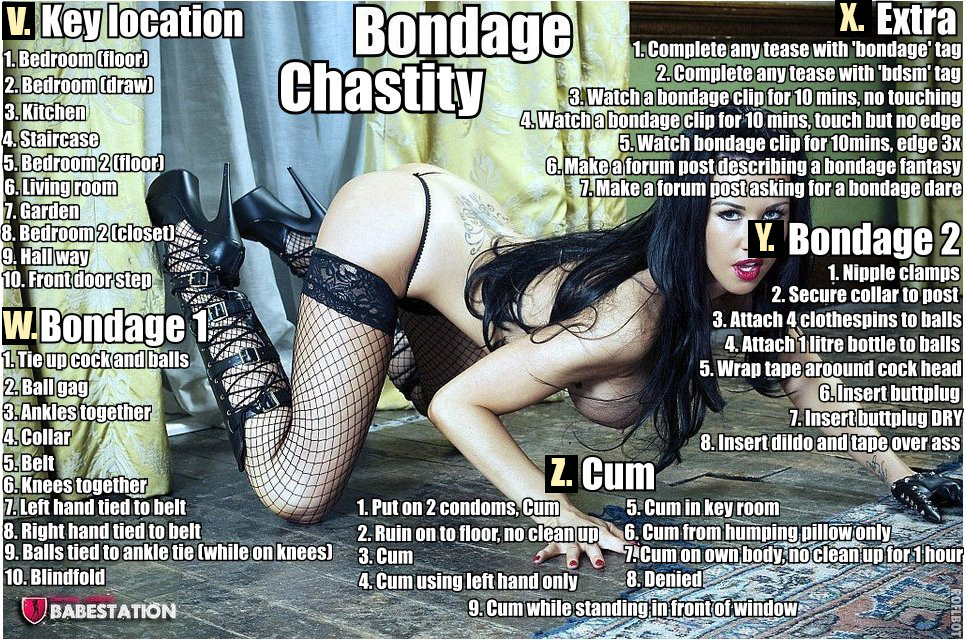 Chastity bdsm