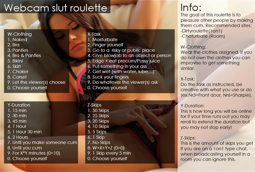 Sexcam Roulette