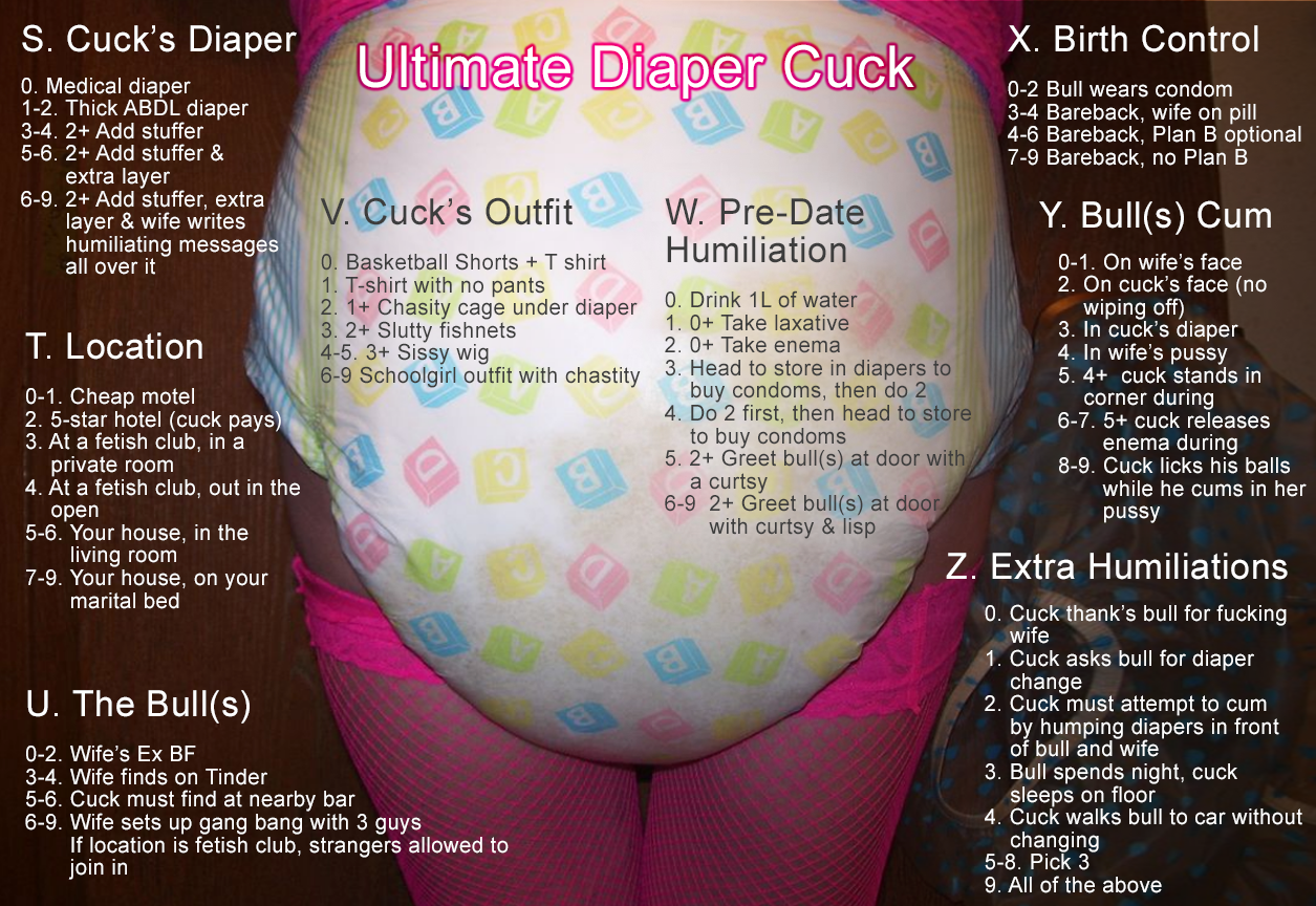 ultimate,diaper,cuck,chastity,pregnancy,humiliation,sissy,extreme,chastity,diaper...