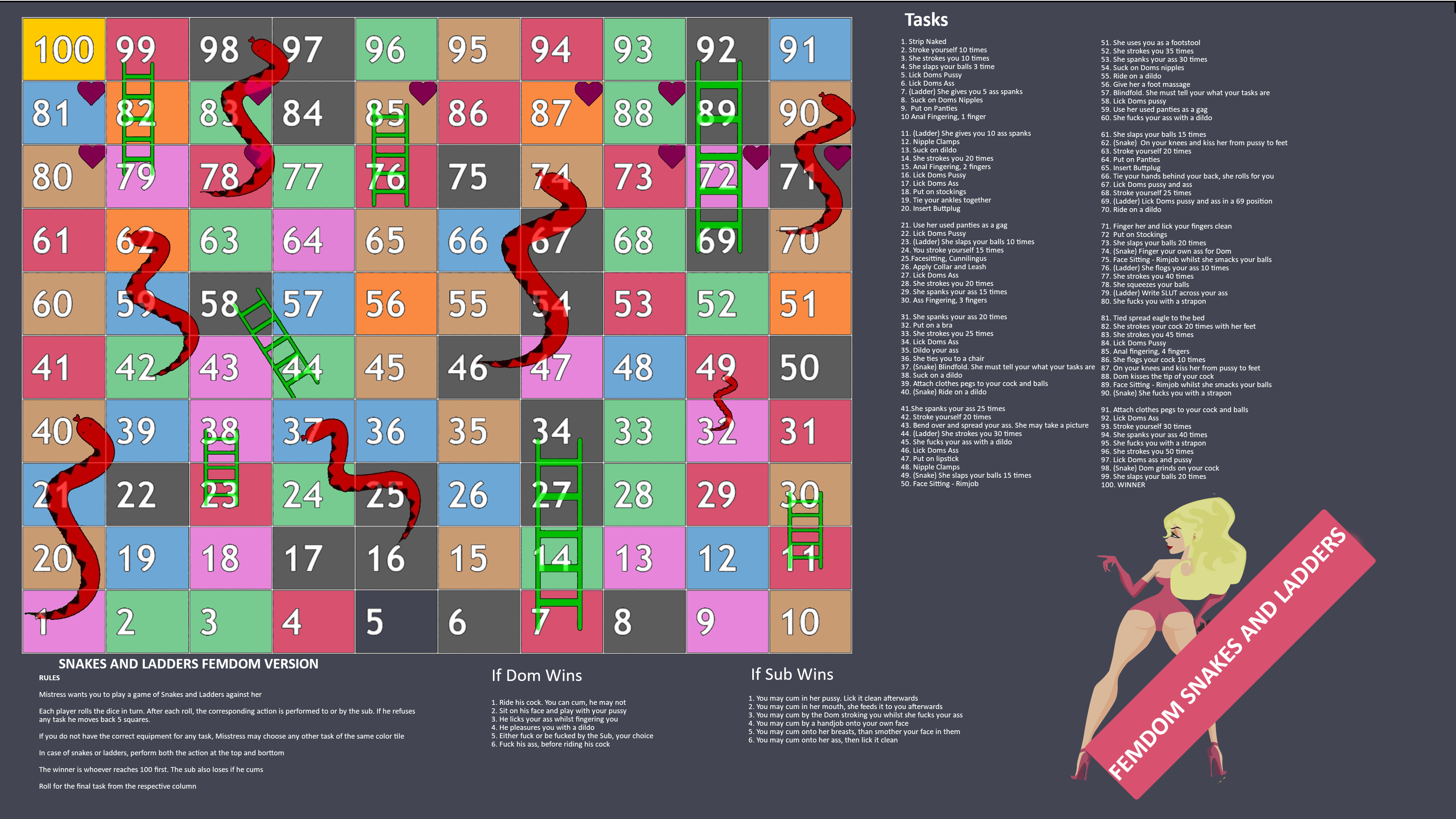 Femdom Snakes and Ladders - Fap Roulette.