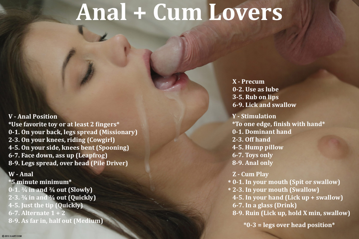 Cum from anal only