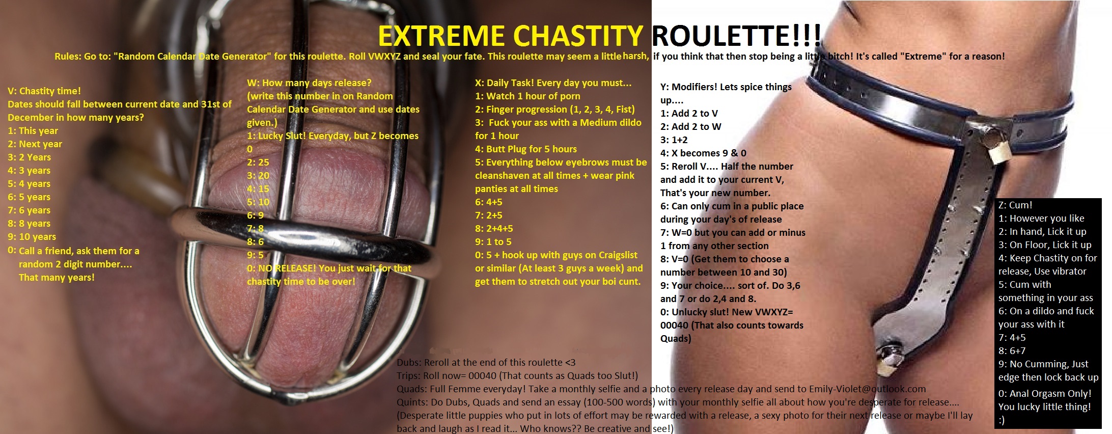 Extreme Chastity Fap Roulette. 