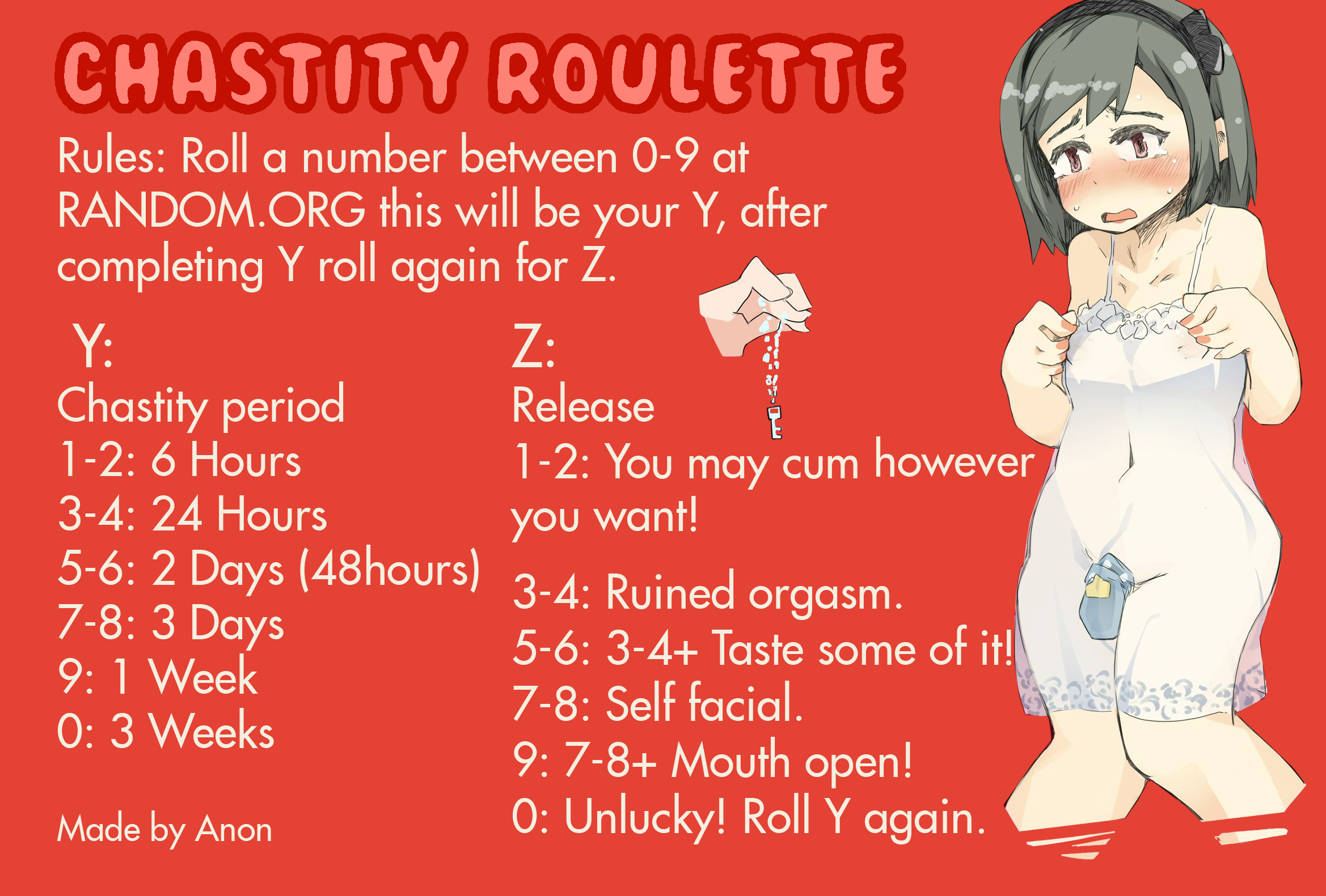 how generate numbers Fap Chastity Roulette Roulette.