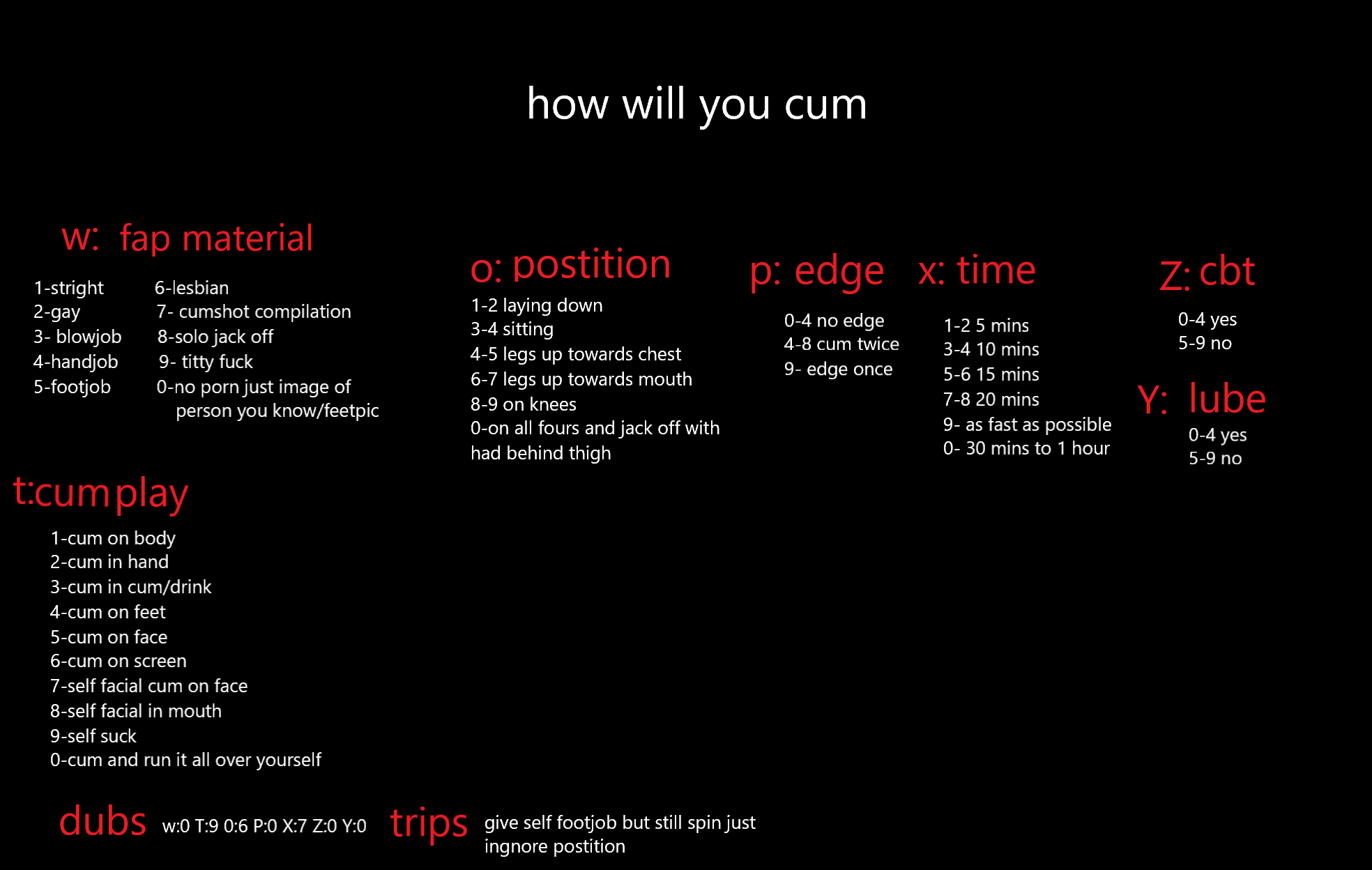 Cummies - Fap Roulette