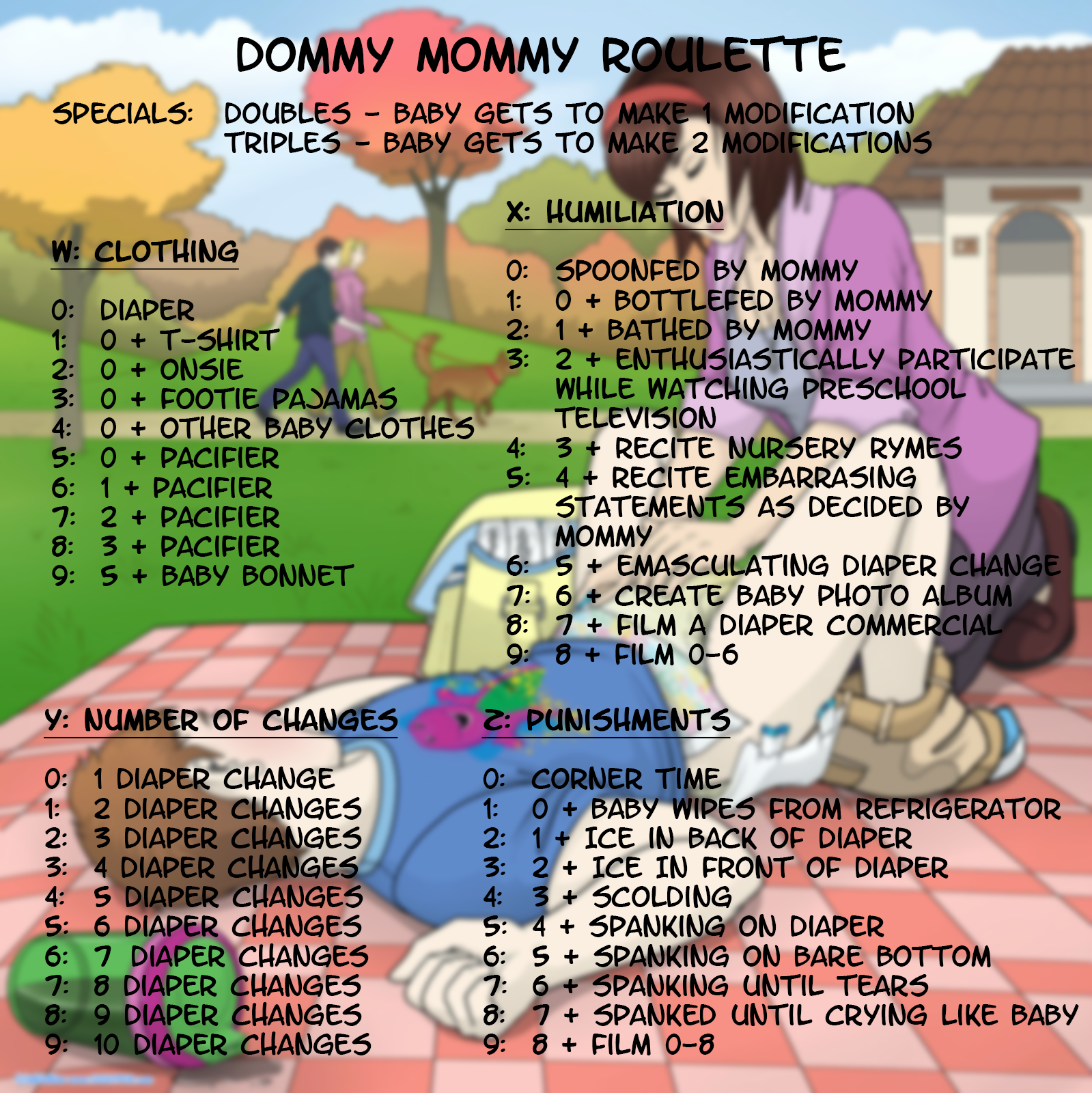 Dommy mommy videos