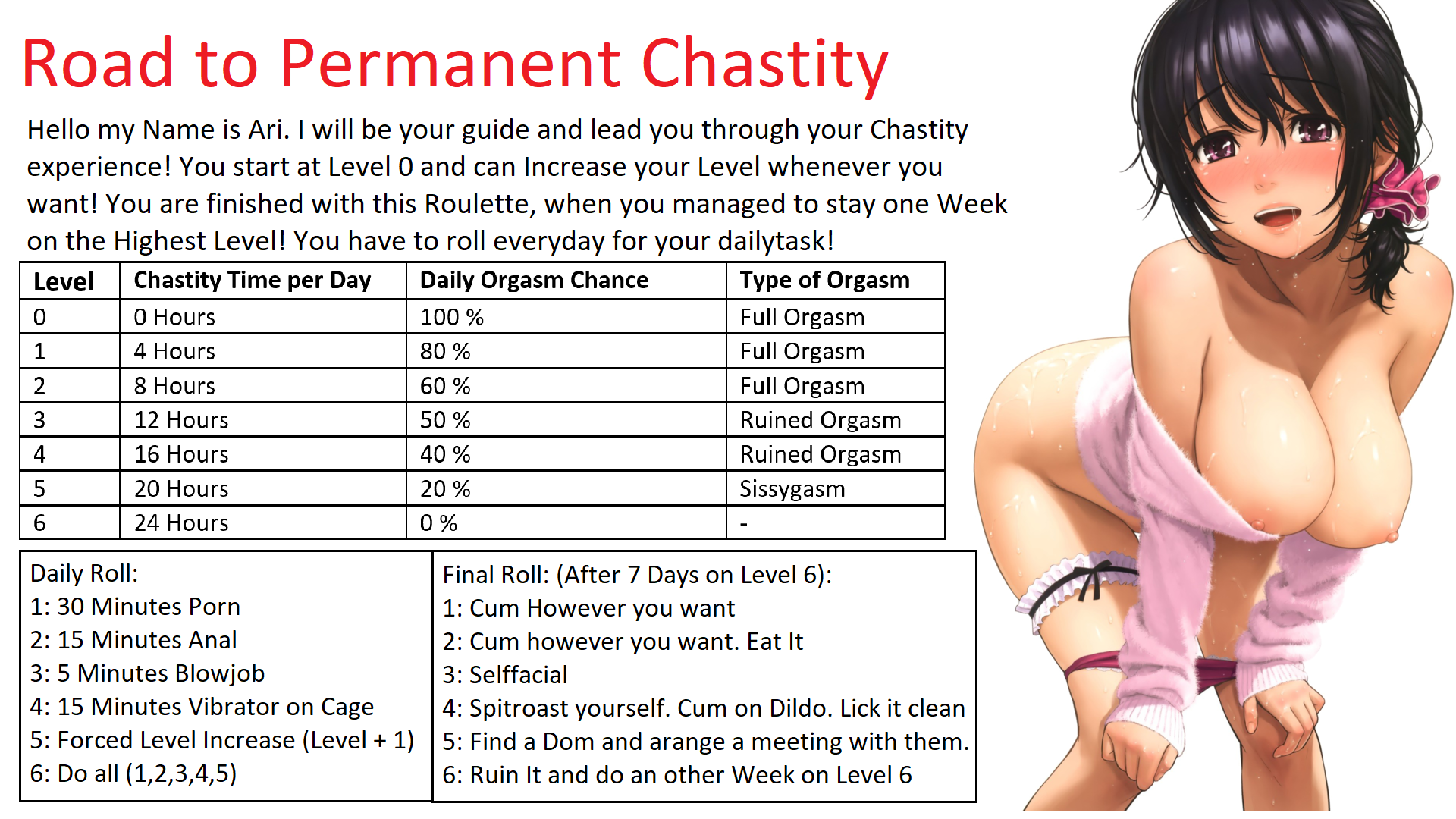 Permanent chastity roulette