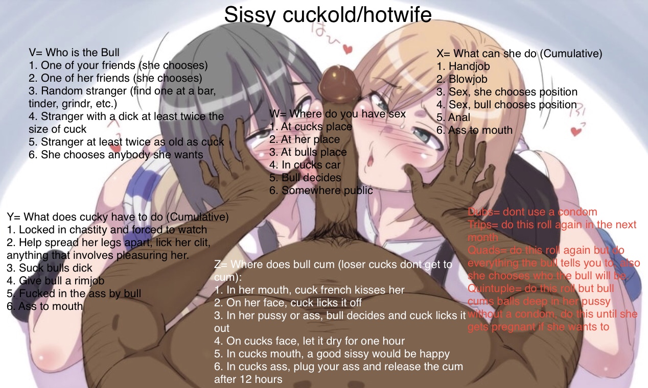 Sissy cuckold/hotwife image